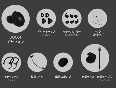 BONX BOOSTの同梱品（Full Pack）